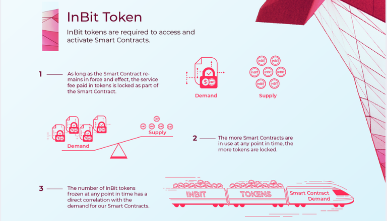 FireShot Capture 422 - [ANN] PrepayWay – The New Paradigm of International Business Contract_ - bitcointalk.org.png